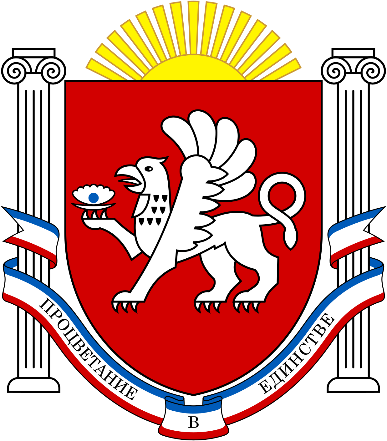 Герб Республика Крым Герб Республика Крым